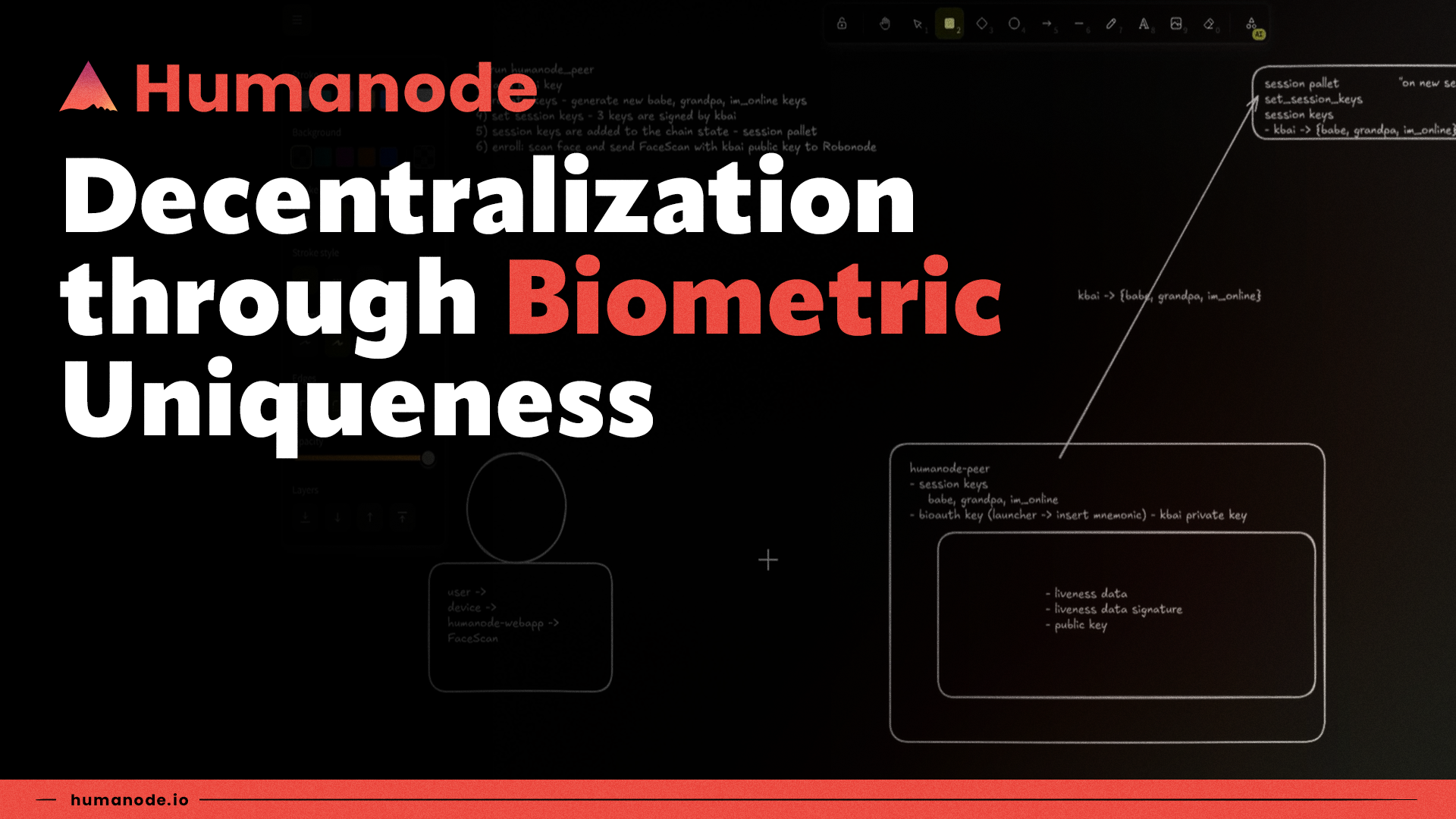 Decentralization Through Biometric Uniqueness: One Person, One Node in Humanode